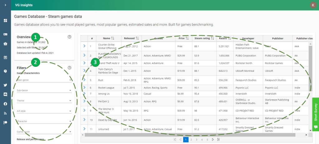 Picture of Games Database and the 3 main components